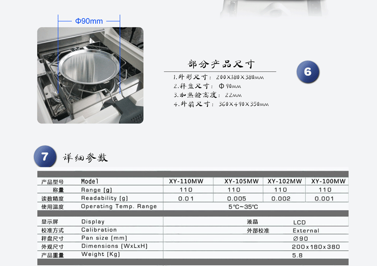 幸運水分測定儀_04