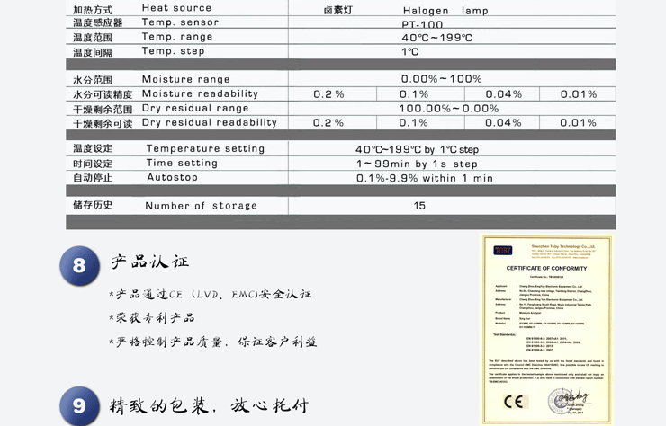 幸運水分測定儀_05