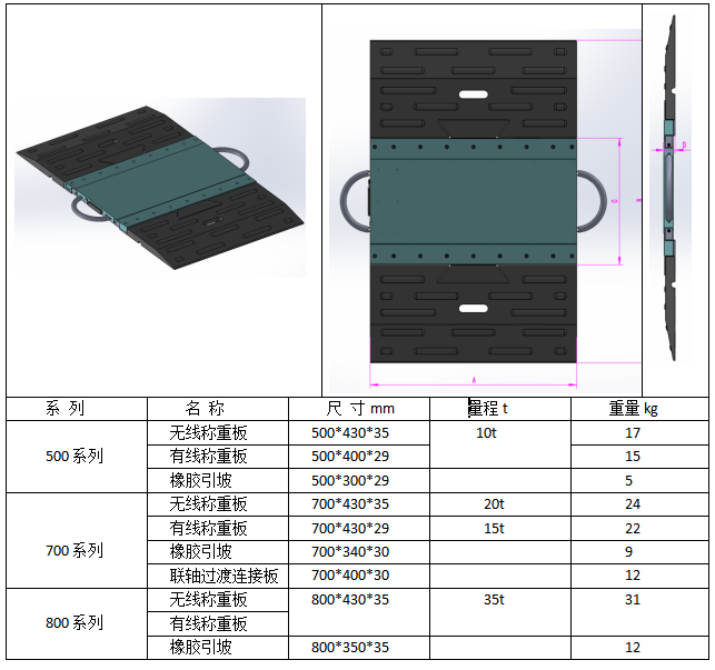 動態軸重秤K型-一托二參數